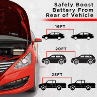 Energizer 6 Gauge Jumper Battery Cables 16 Ft image of safely boost battery from rear of vehicle